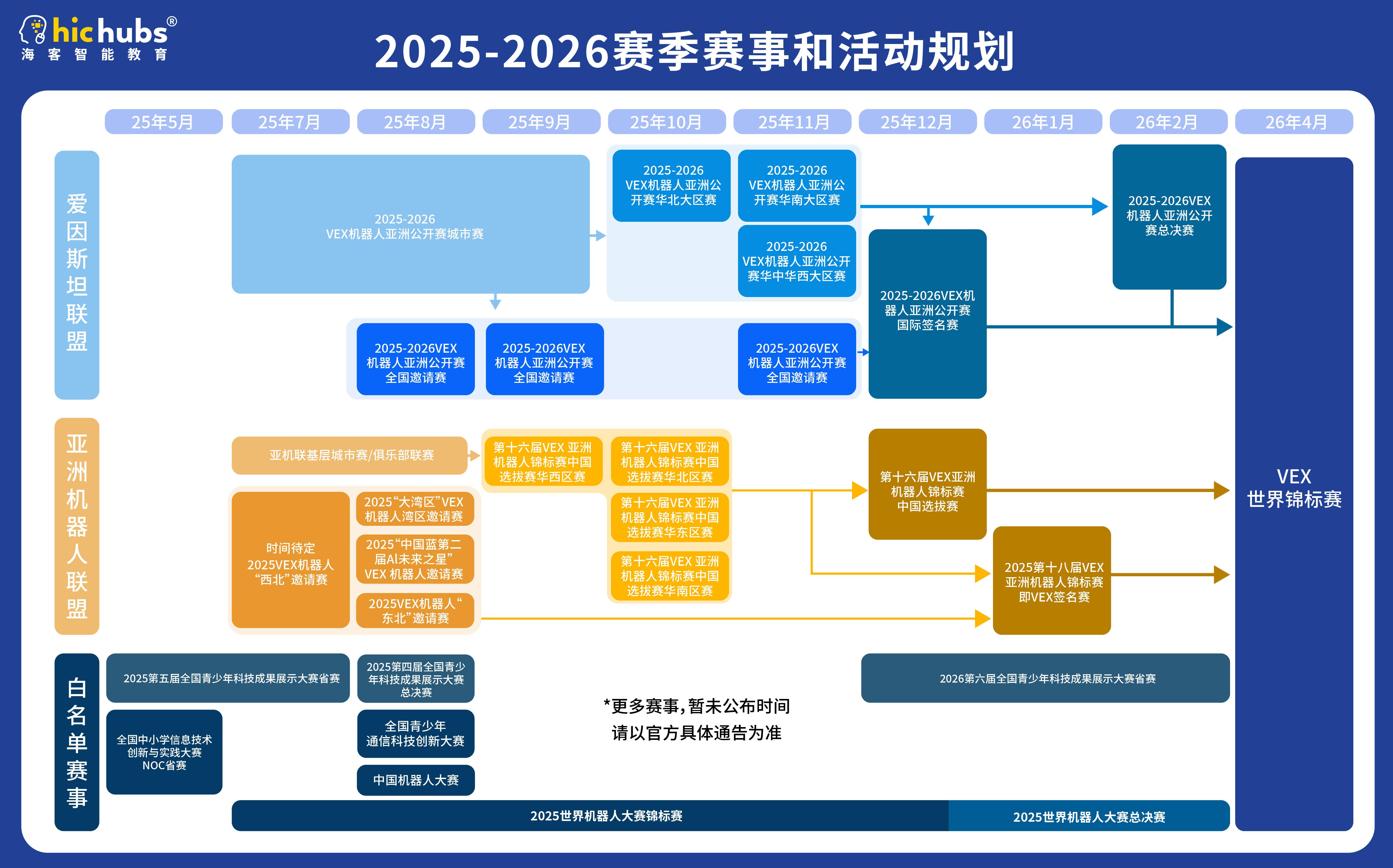 现代化信息教学平台